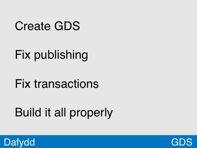 Create GDS. Fix publishing. Fix transactions. Build it all properly