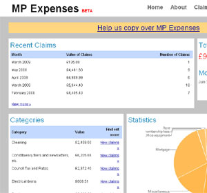 MP Expenses